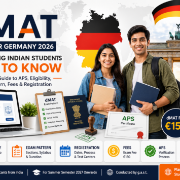 dMAT Exam for Germany 2026: A Complete Guide for Indian Students